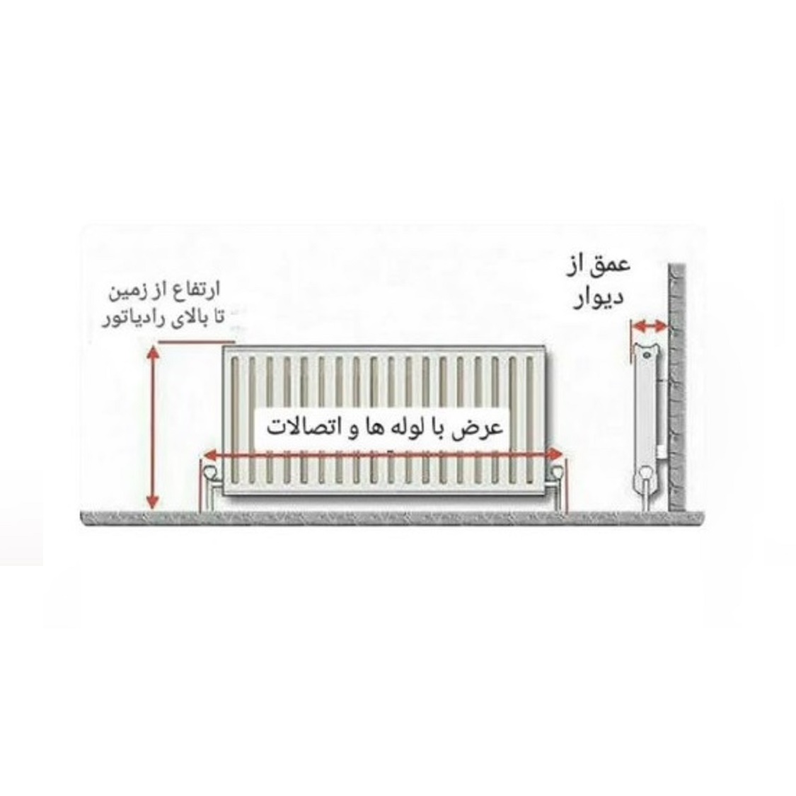 کاور شوفاژ چوبی روستیک دکور مدل کشو دار